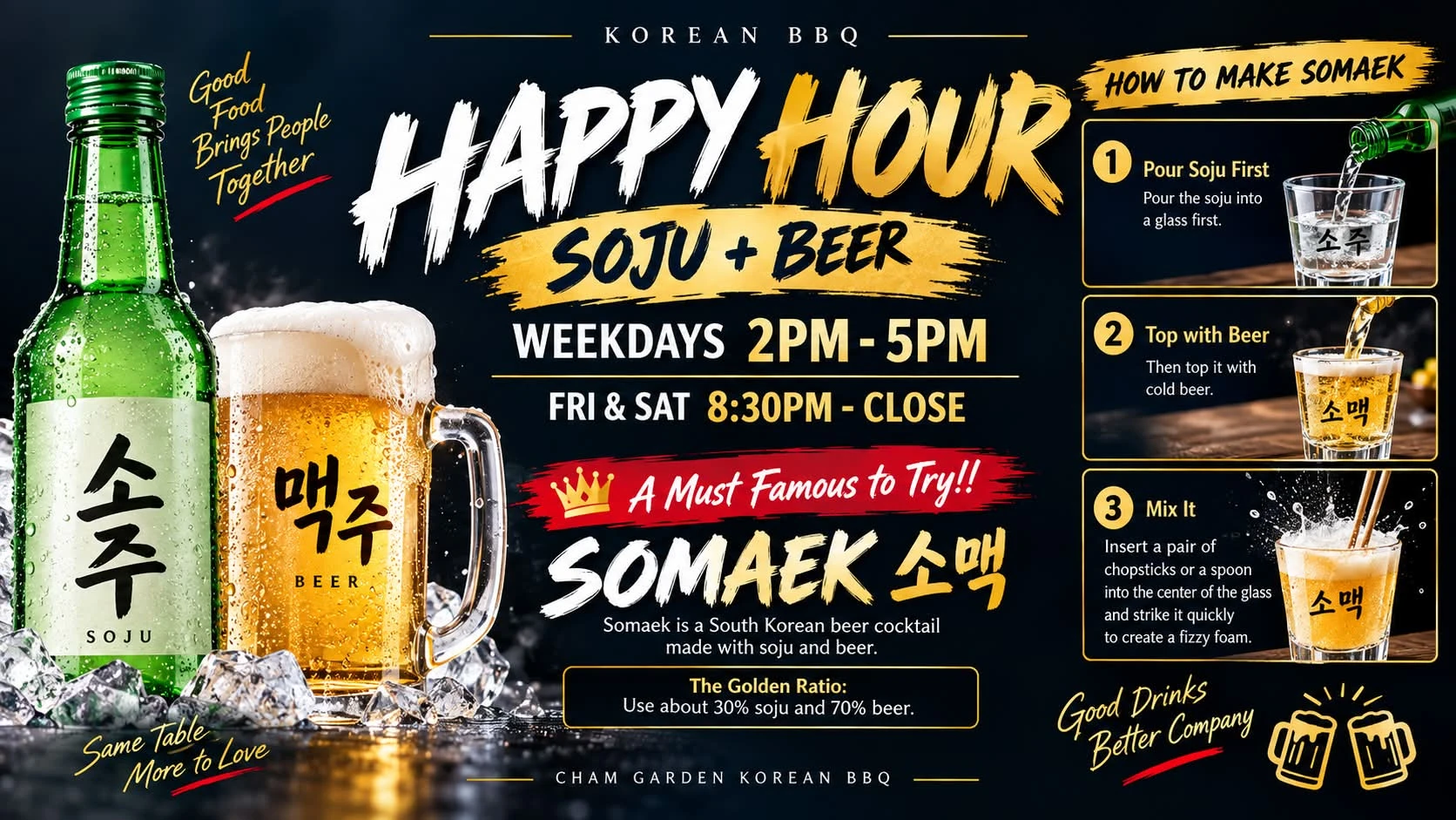 Happy Hour: Soju + Beer, Weekdays 2PM-5PM, Friday and Saturday 8:30PM to close. Somaek — a South Korean beer cocktail made with soju and beer, golden ratio about 30% soju and 70% beer. How to make Somaek: 1) Pour soju first into a glass, 2) Top with cold beer, 3) Insert chopsticks or a spoon and stir quickly to create a fizzy foam.